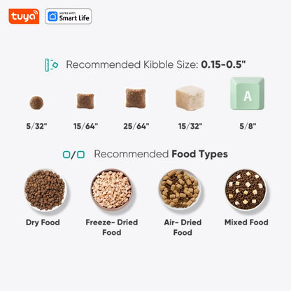 4L Automatic Pet Feeder For1/2Cats,Wifi Smart Feed Automatic Pet Feeder for Cats& Dogs,Timed Pet Food Dispenser with APP Control