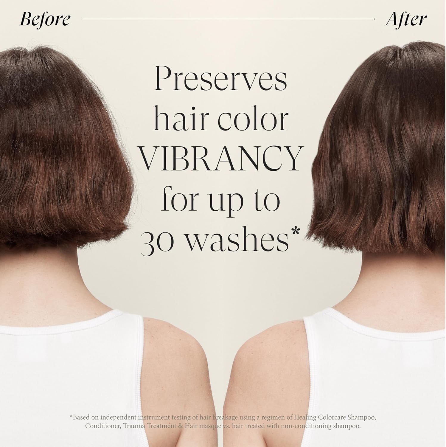 L'ANZA Healing Colorcare Colour-Preserving Trauma Treatment, 50 Ml