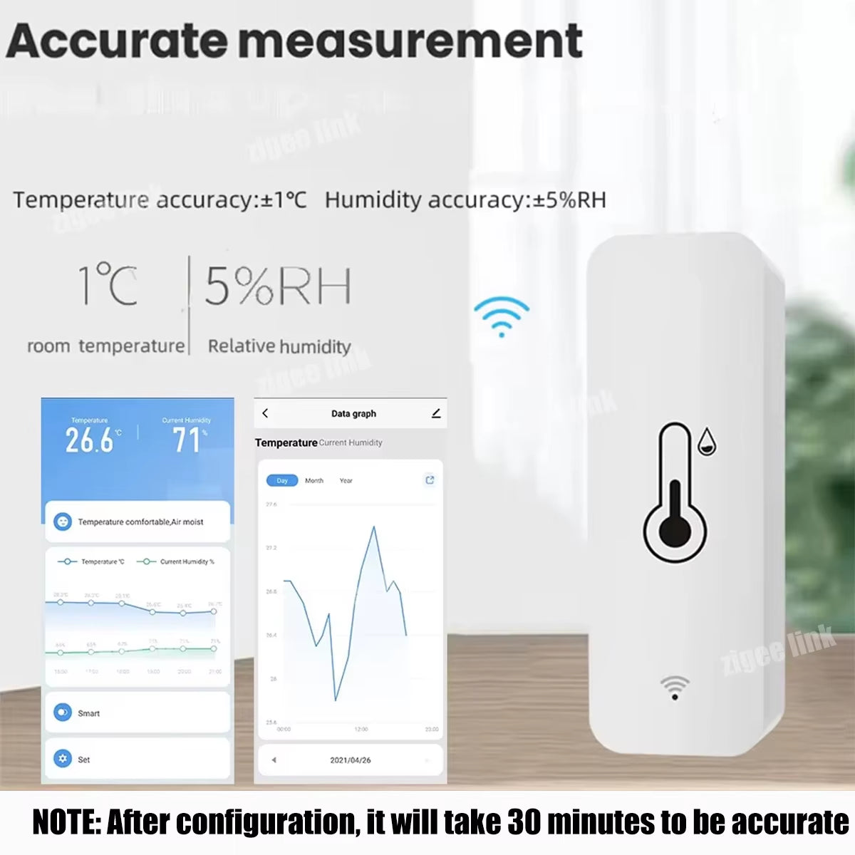 Smart Temperature and Humidity Sensor Tuya Zigbee/Wifi Home Connected Thermometer Compatible with Smart Life Alexa