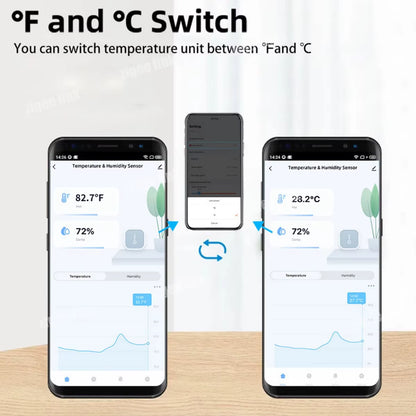 Smart Temperature and Humidity Sensor Tuya Zigbee/Wifi Home Connected Thermometer Compatible with Smart Life Alexa